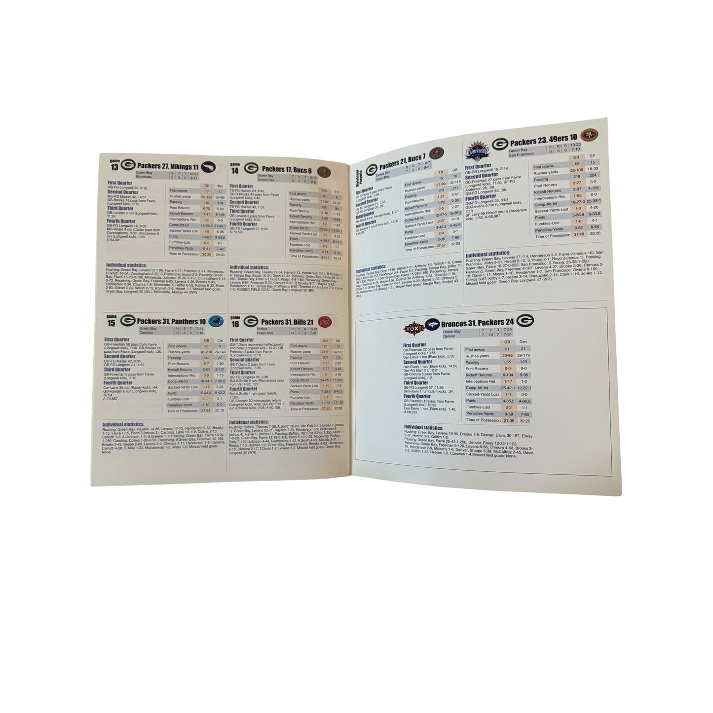 1998 Green Bay Packers Super Season 2 Brett Favre Championship Season Book