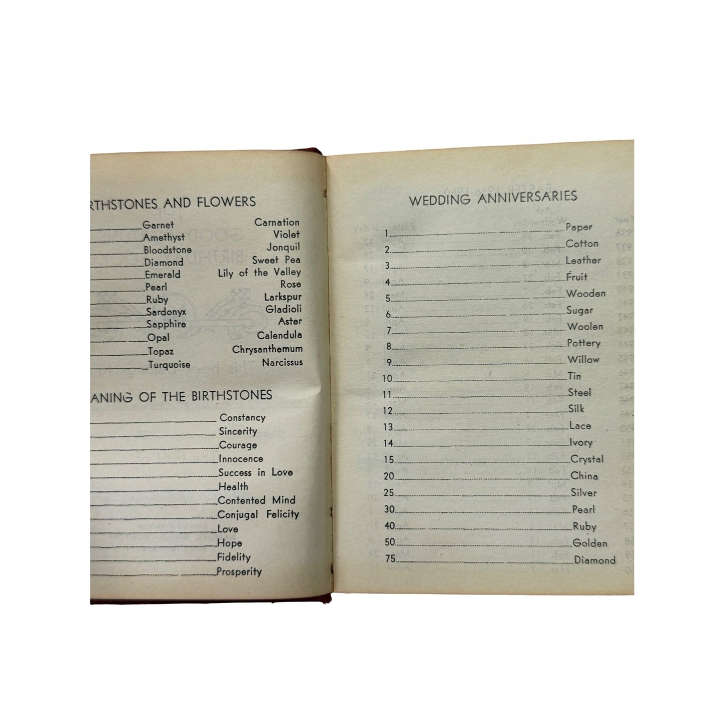 Vintage 1938 Fortune Telling Birthday Book Samuel Ward Boston Astrology Zodiac