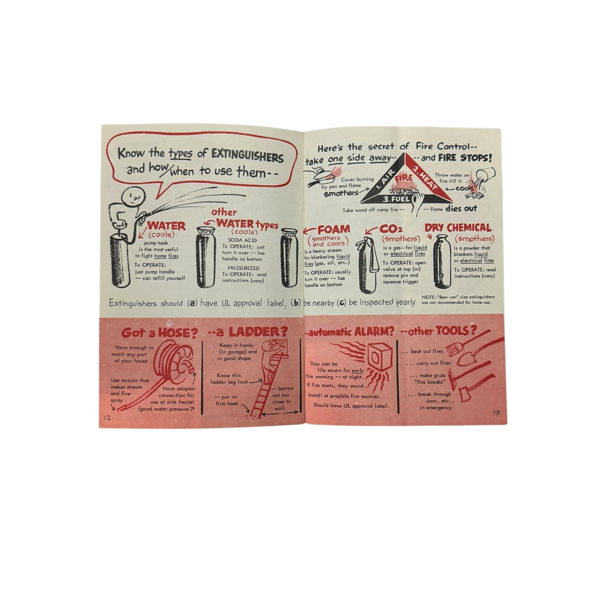 1958 General Motors FIRE! What Would You Do? Vintage Fire Safety Booklet