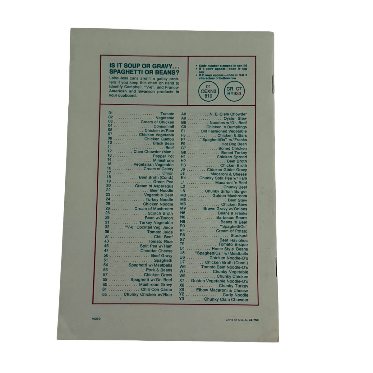 1974 Campbell’s Meals Ahoy Easy Galley Fare Vintage Boating Recipe Cookbook
