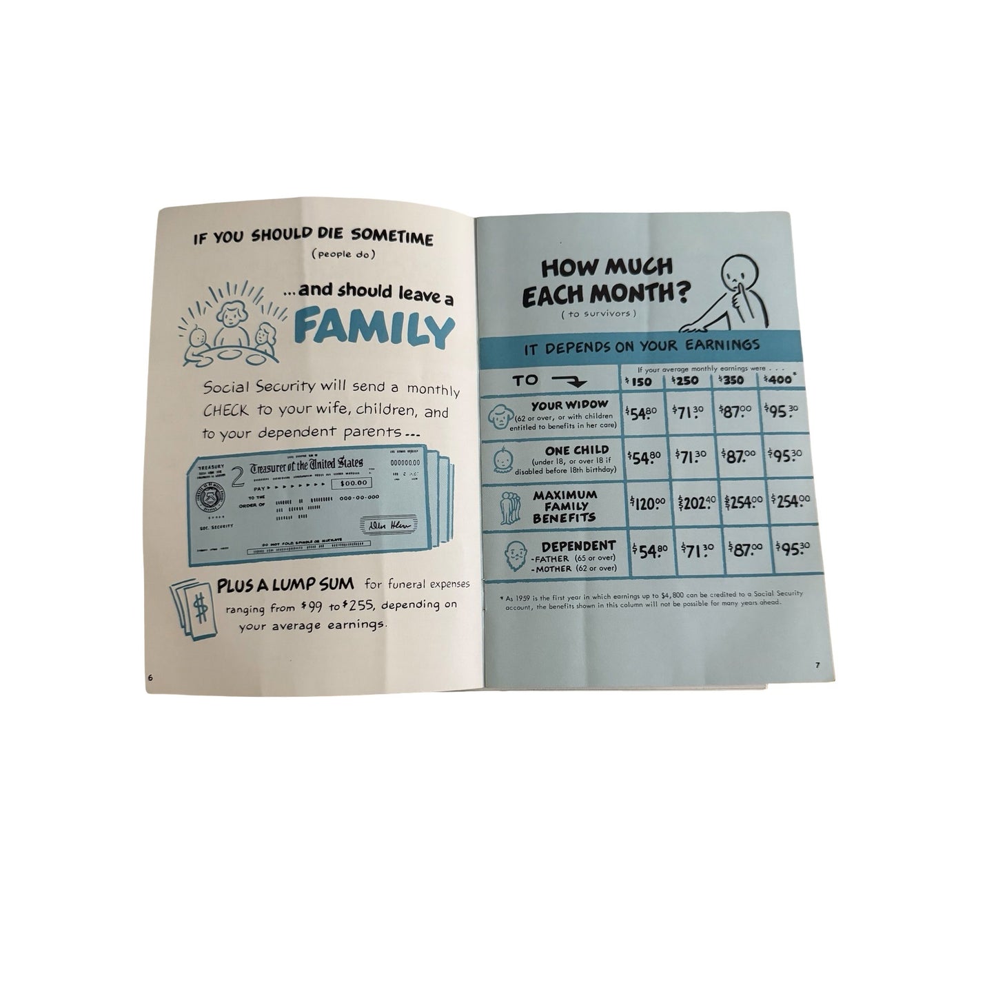 Vintage 1959 Social Security and You GM Employee Booklet Benefits Taxes Ephemera