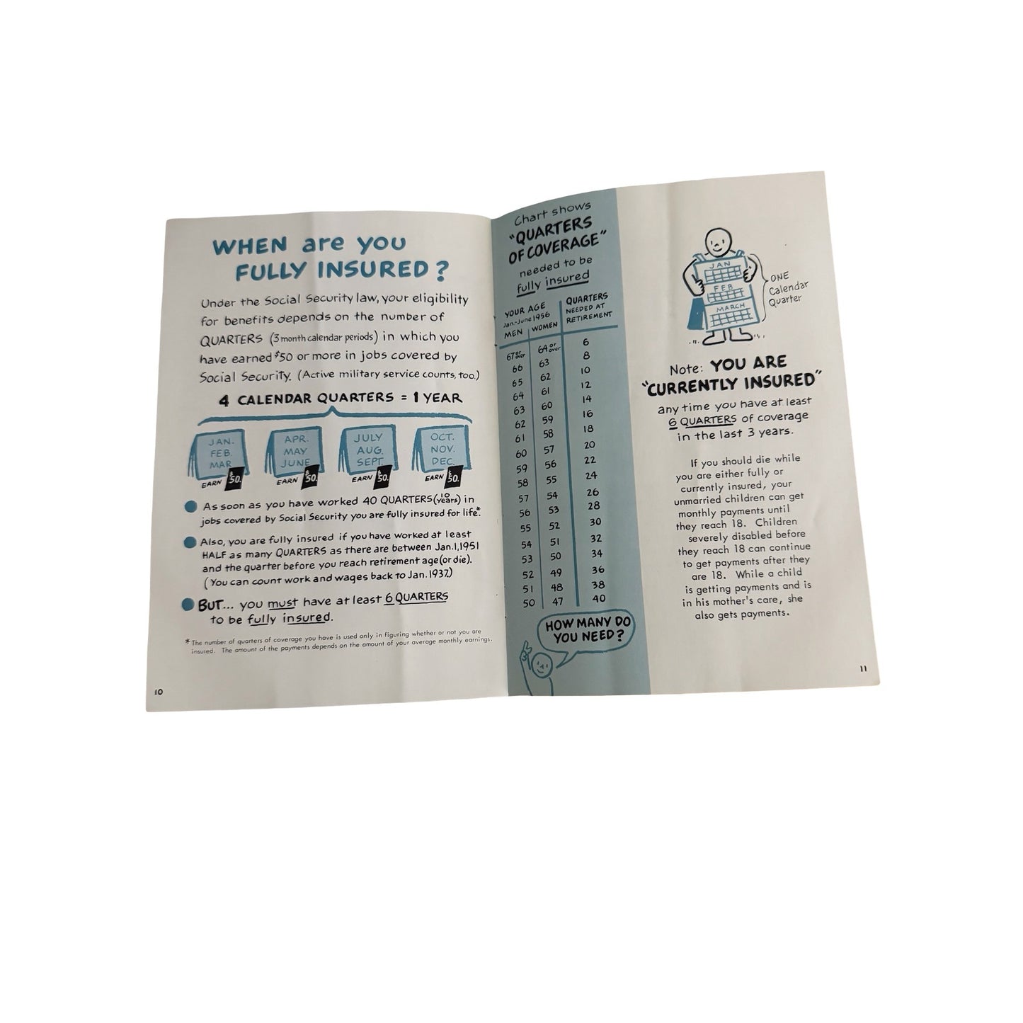 Vintage 1959 Social Security and You GM Employee Booklet Benefits Taxes Ephemera