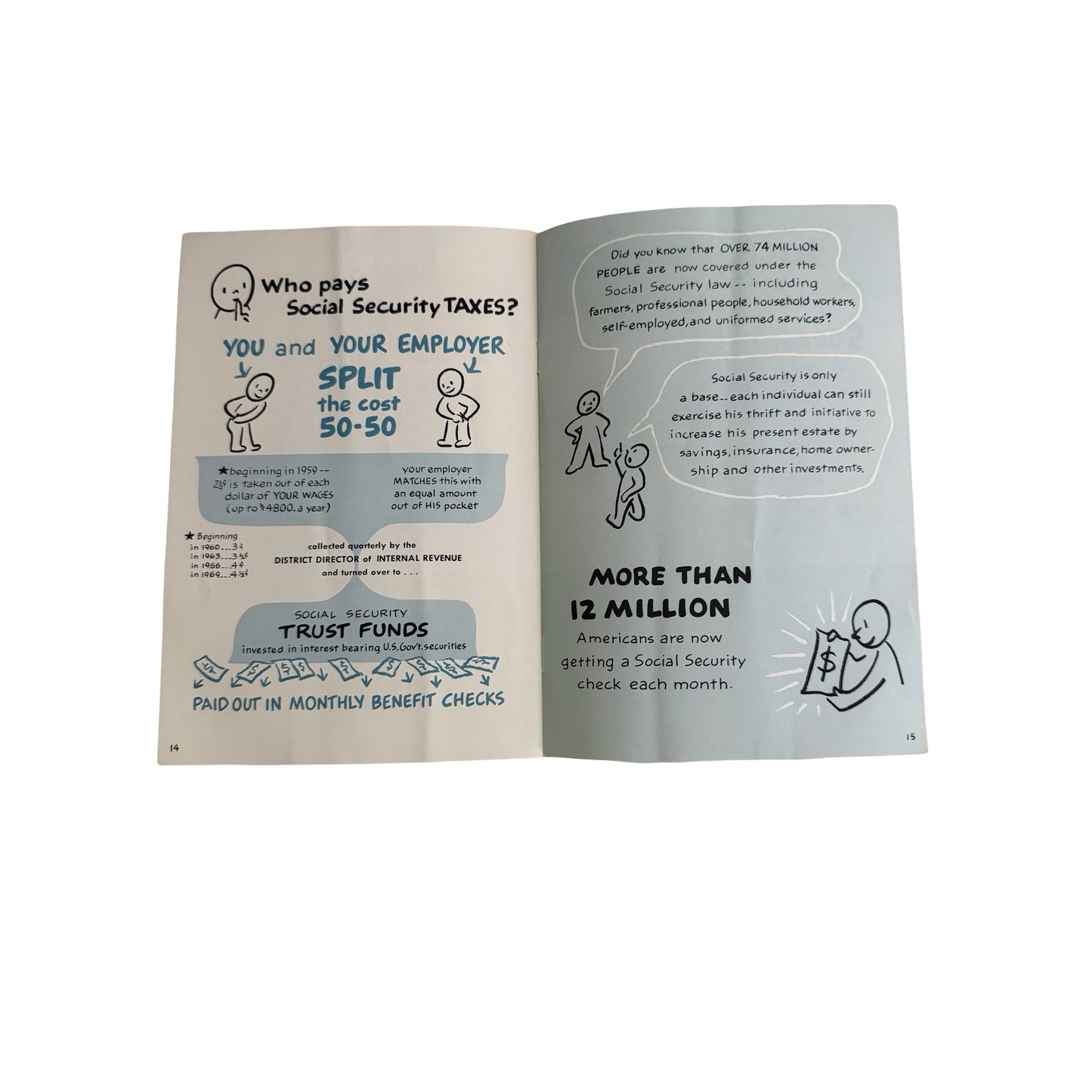 Vintage 1959 Social Security and You GM Employee Booklet Benefits Taxes Ephemera