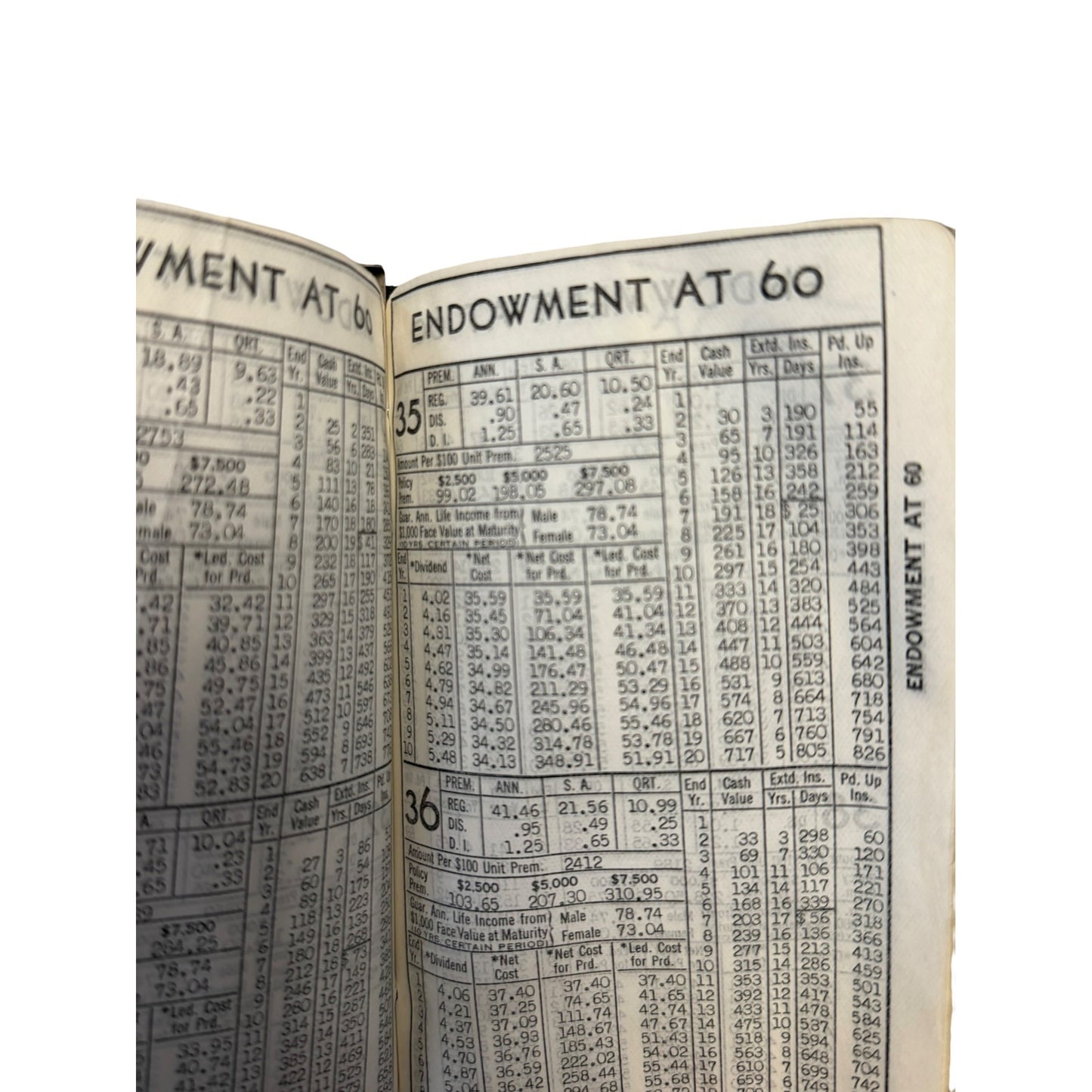 Vintage Union Central Life Insurance Rate Book Cincinnati Actuarial Reference 1940s 1950s