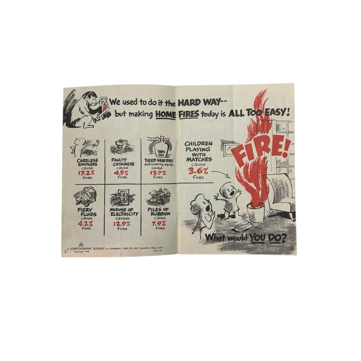 1958 General Motors FIRE! What Would You Do? Vintage Fire Safety Booklet