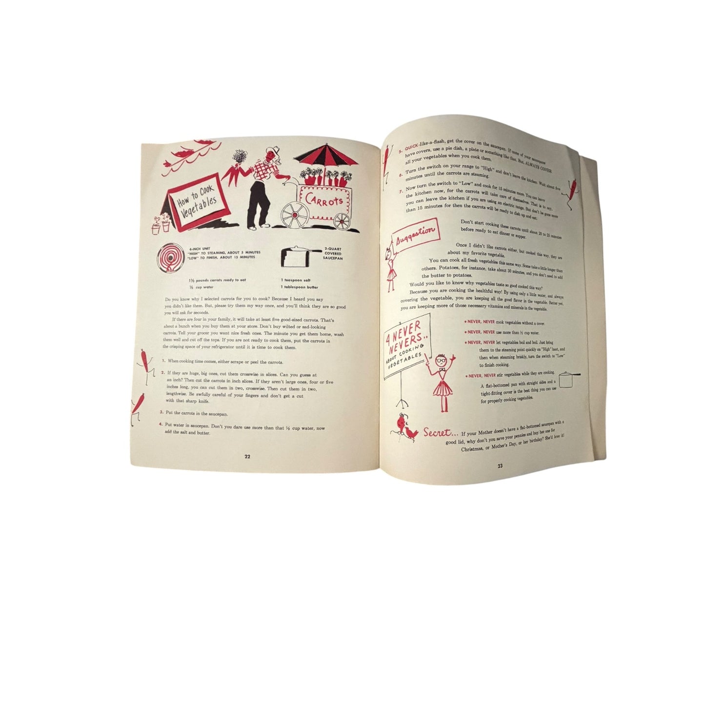 Vintage 1950 Sugar An' Spice and All Things Nice Children's Cookbook Westinghouse Julia Kiene Mid Century Recipes