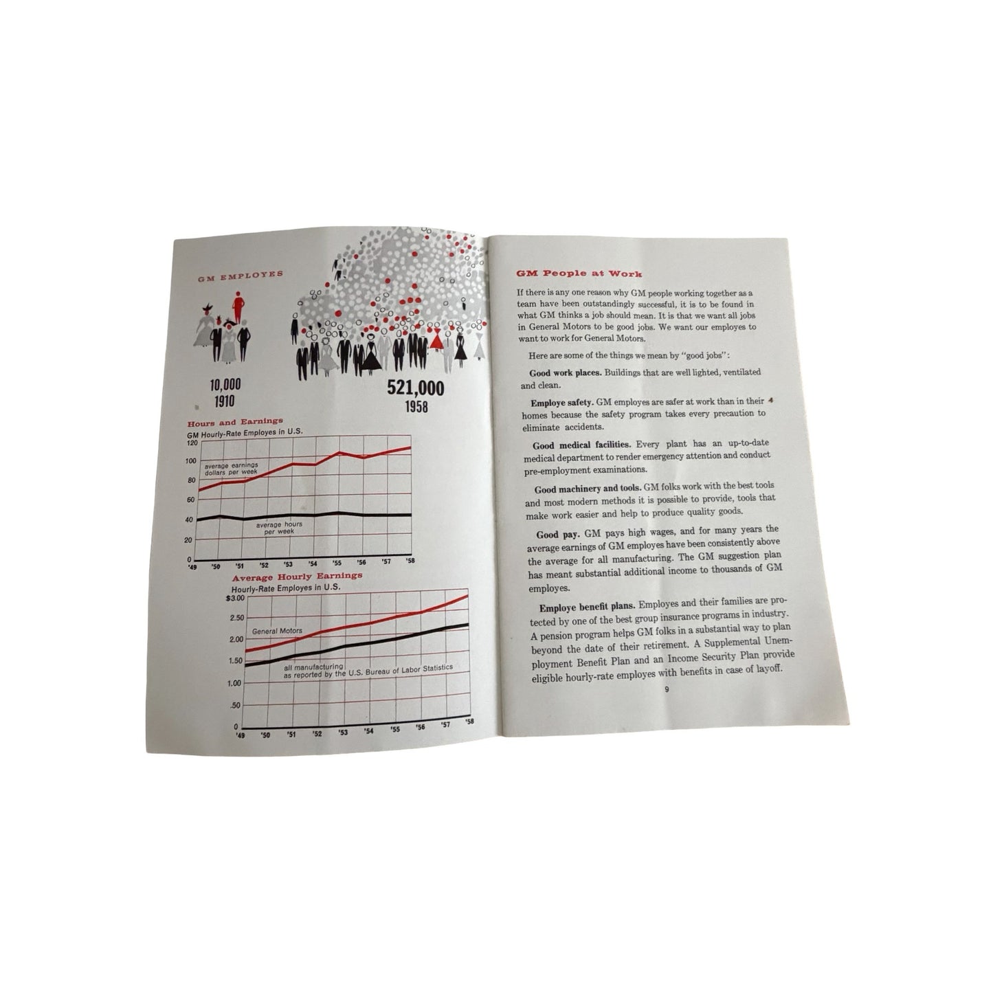 Vintage 1959 General Motors A Look at GM Employee Booklet GM Automotive Ephemera