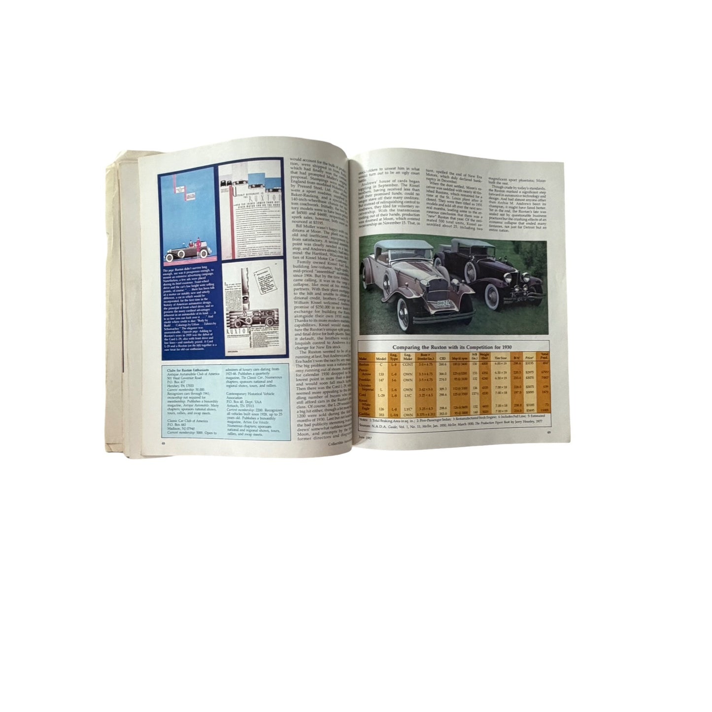 Collectible Automobile Magazine June 1987 1955-57 Thunderbird Design Story Packard Caribbean