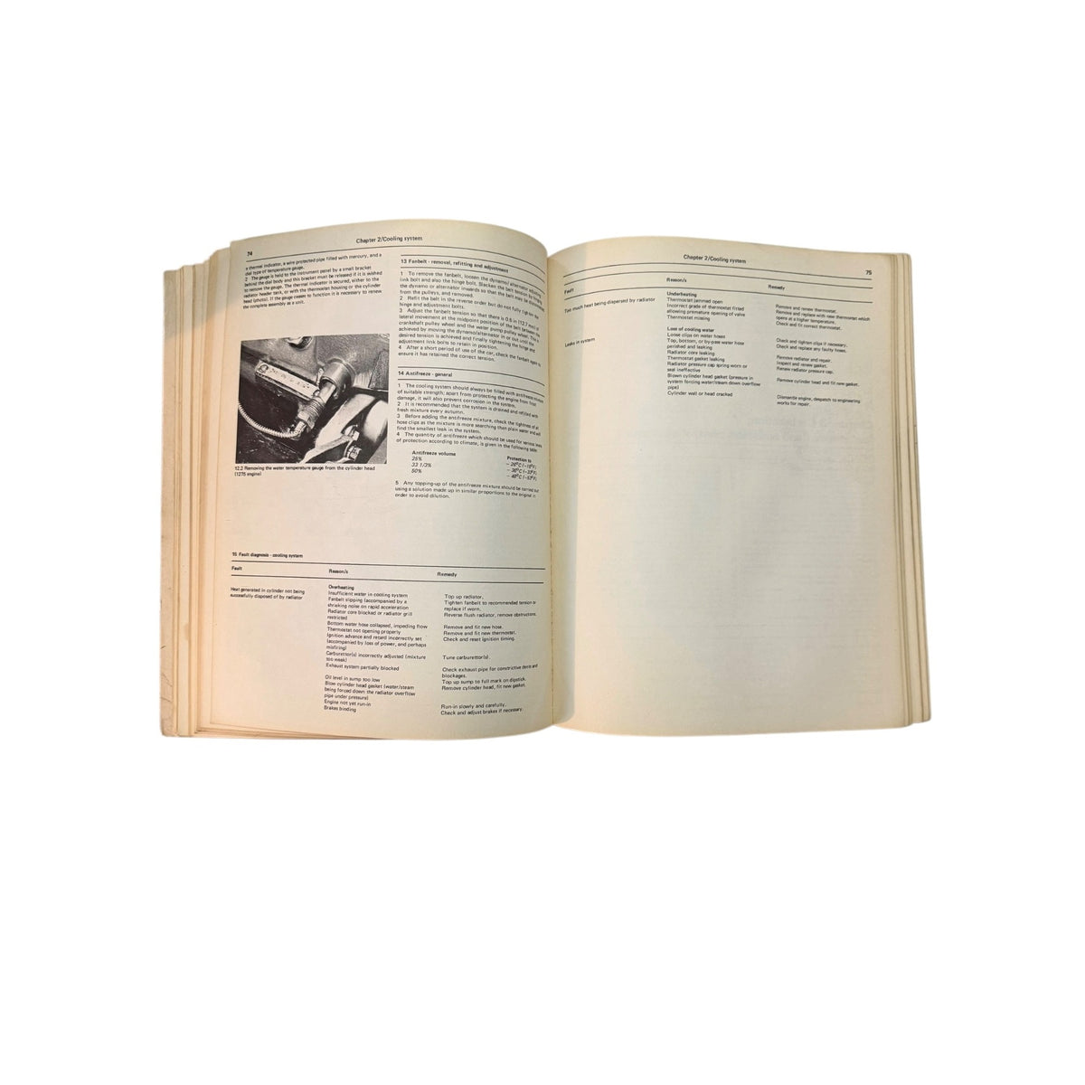 1977 Haynes MG Midget Austin Healey Sprite 1958-1977 Workshop Repair Manual
