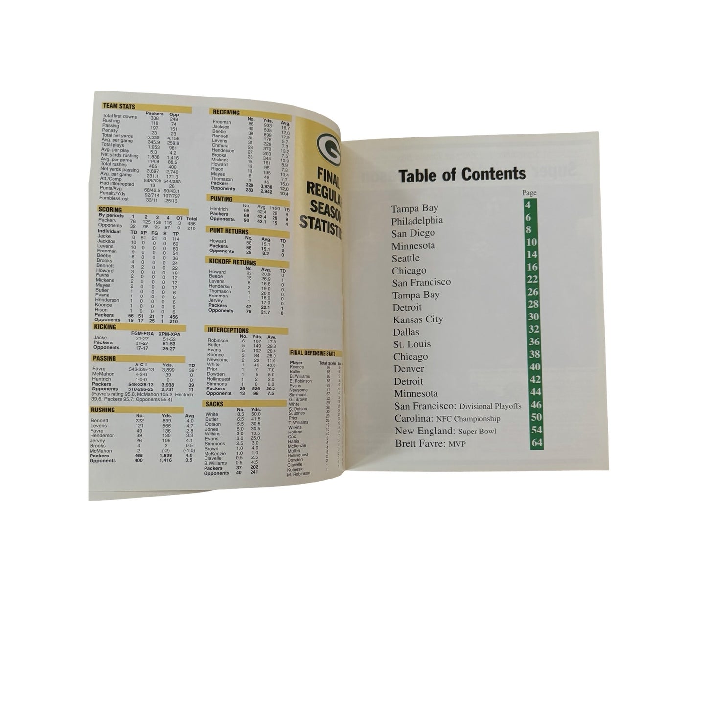 1997 Green Bay Packers Super Bowl XXXI Super Season Brett Favre Championship Program Book