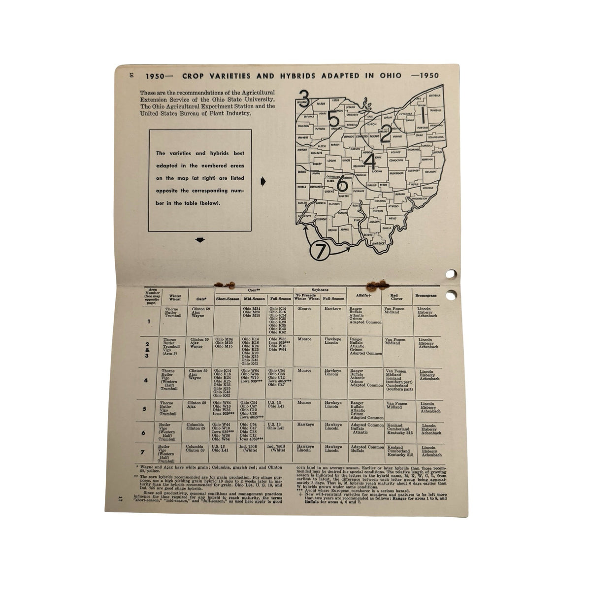 1950 Ohio Farm Service Directory Ohio Bell Telephone Vintage Agricultural Ephemera